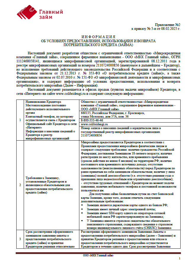 Информация об условиях предоставления, использования и возврата потребительского кредита (займа) 08.02.25 - наст.время